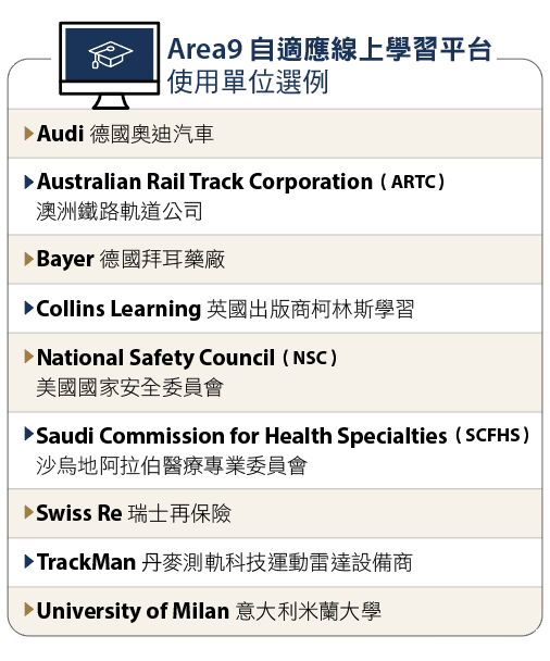 （製表／English Career）